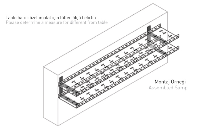 Sistem Artı Kablo Taşıma Sistemleri