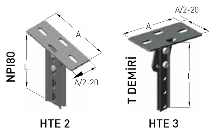 Sistem Artı Kablo Taşıma Sistemleri