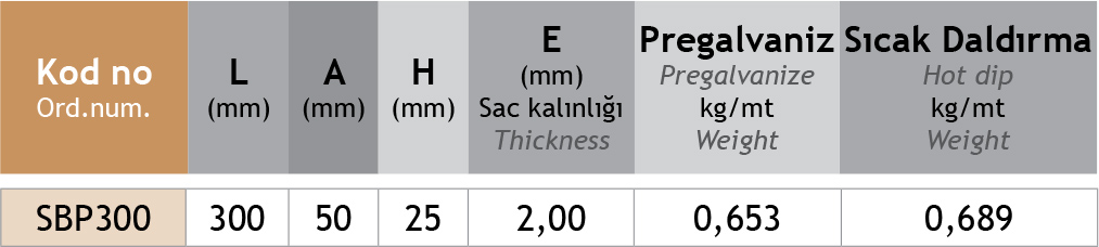 Sistem Artı Kablo Taşıma Sistemleri