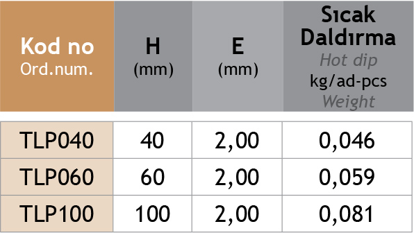 Sistem Artı Kablo Taşıma Sistemleri