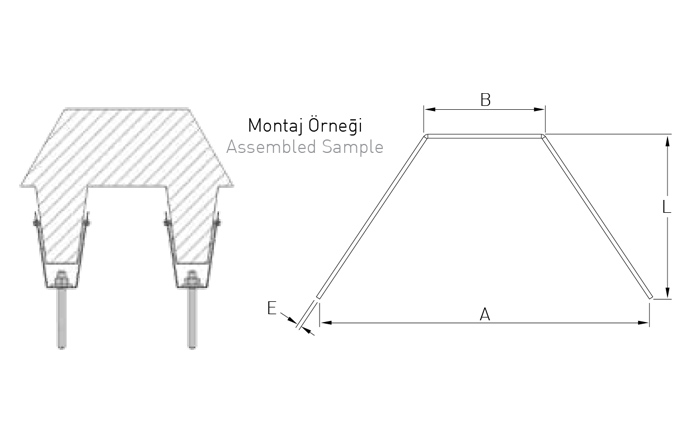 Sistem Artı Kablo Taşıma Sistemleri