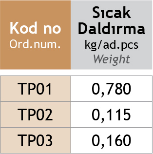 Sistem Artı Kablo Taşıma Sistemleri