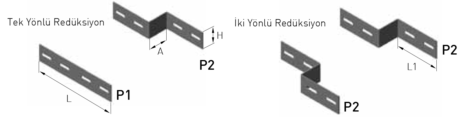 Sistem Artı Kablo Taşıma Sistemleri