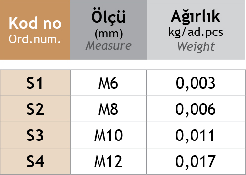 Sistem Artı Kablo Taşıma Sistemleri