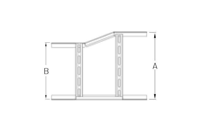 Sistem Artı Kablo Taşıma Sistemleri