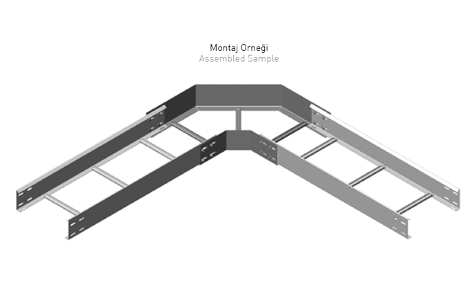 Sistem Artı Kablo Taşıma Sistemleri