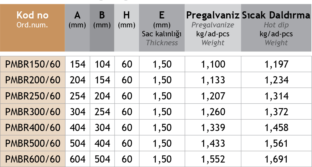 Sistem Artı Kablo Taşıma Sistemleri