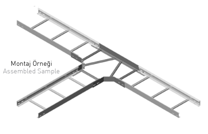 Sistem Artı Kablo Taşıma Sistemleri